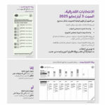 AEC24_25CPF_ARA_520x370-150x150 Advertisements -   الاعلانات